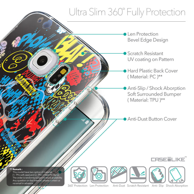 Details in English - CASEiLIKE Samsung Galaxy S6 Edge back cover Comic Captions Black 2915