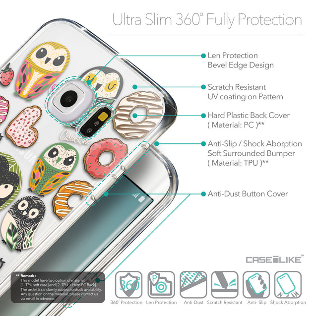 Details in English - CASEiLIKE Samsung Galaxy S6 Edge back cover Owl Graphic Design 3315