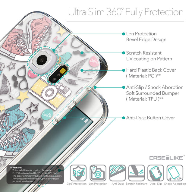 Details in English - CASEiLIKE Samsung Galaxy S6 Edge back cover Paris Holiday 3906
