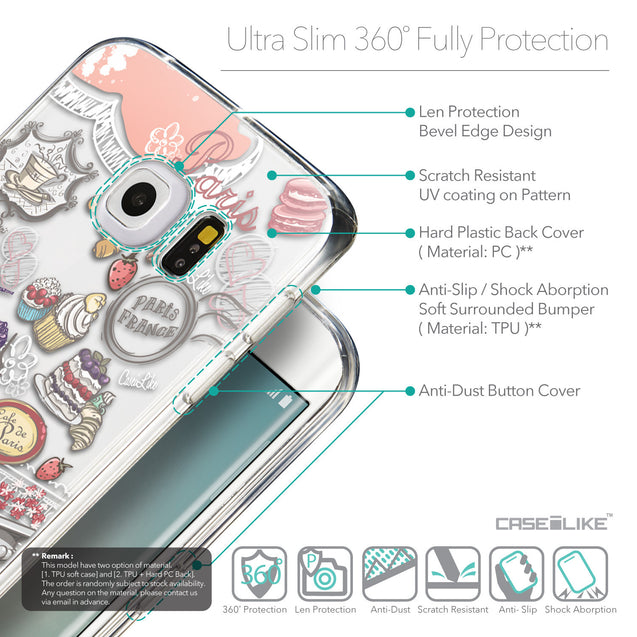 Details in English - CASEiLIKE Samsung Galaxy S6 Edge back cover Paris Holiday 3907