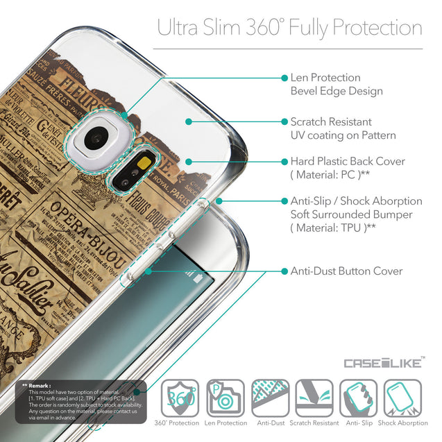 Details in English - CASEiLIKE Samsung Galaxy S6 Edge back cover Vintage Newspaper Advertising 4819