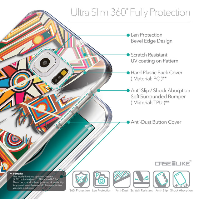 Details in English - CASEiLIKE Samsung Galaxy S6 Edge Plus back cover Indian Tribal Theme Pattern 2054