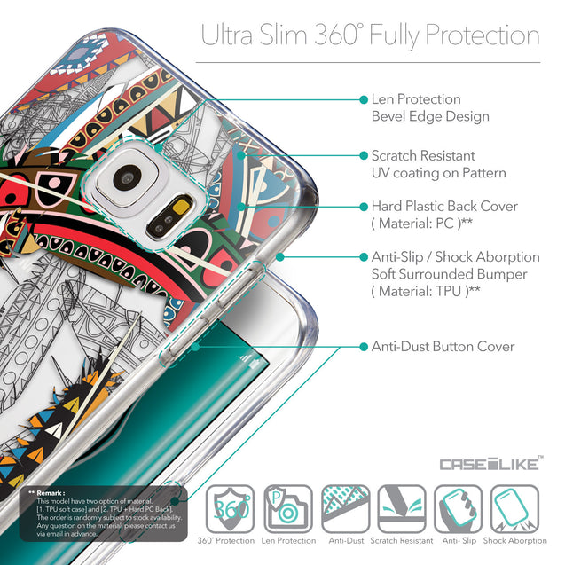 Details in English - CASEiLIKE Samsung Galaxy S6 Edge Plus back cover Indian Tribal Theme Pattern 2055