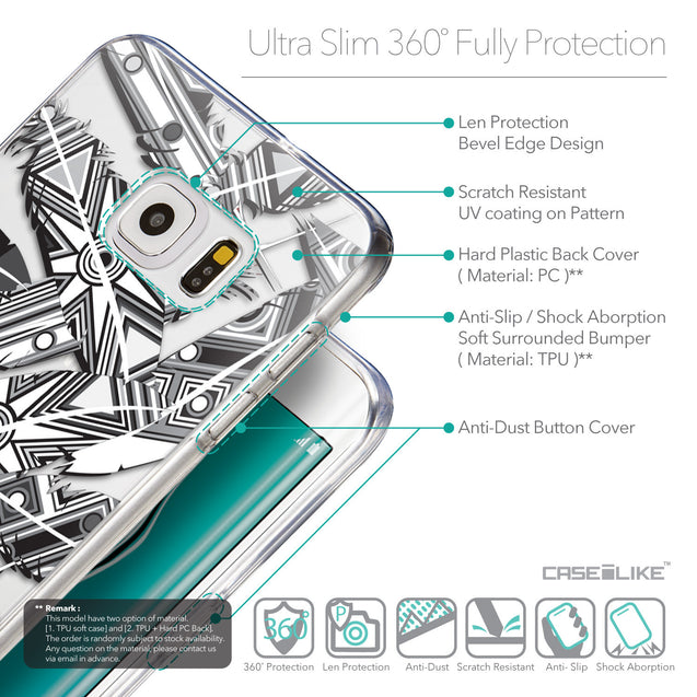 Details in English - CASEiLIKE Samsung Galaxy S6 Edge Plus back cover Indian Tribal Theme Pattern 2056