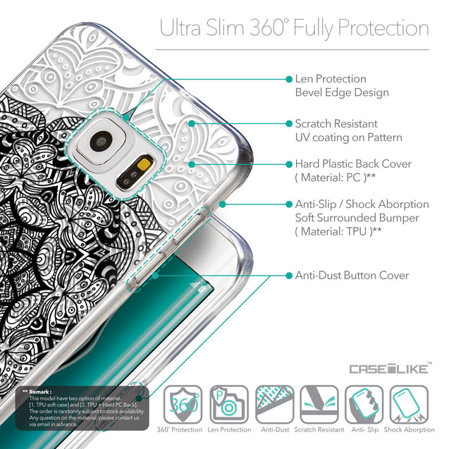 Details in English - CASEiLIKE Samsung Galaxy S6 Edge Plus back cover Mandala Art 2097