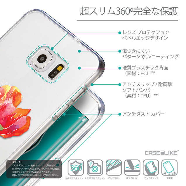 Details in Japanese - CASEiLIKE Samsung Galaxy S6 Edge Plus back cover Watercolor Floral 2230