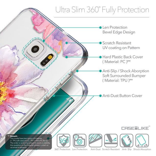 Details in English - CASEiLIKE Samsung Galaxy S6 Edge Plus back cover Watercolor Floral 2231