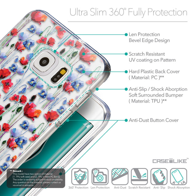 Details in English - CASEiLIKE Samsung Galaxy S6 Edge Plus back cover Watercolor Floral 2233