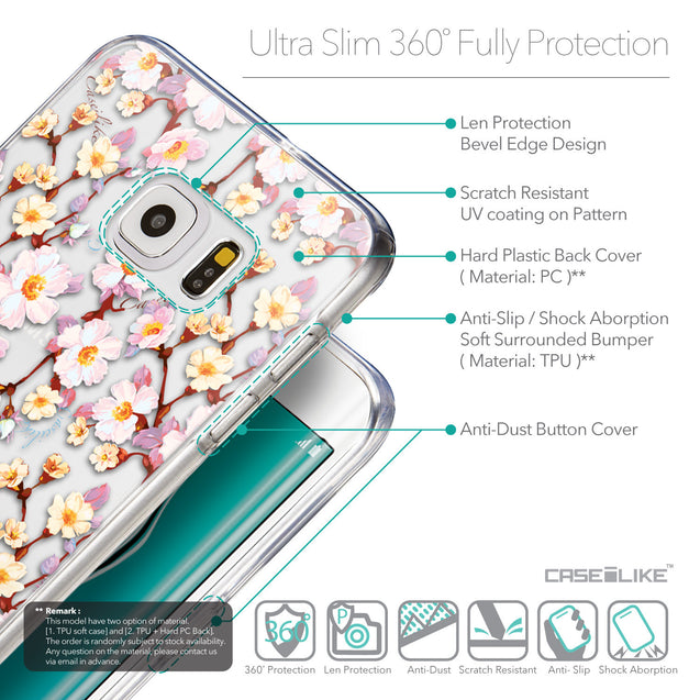 Details in English - CASEiLIKE Samsung Galaxy S6 Edge Plus back cover Watercolor Floral 2236