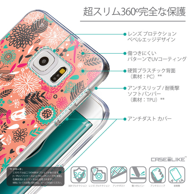 Details in Japanese - CASEiLIKE Samsung Galaxy S6 Edge Plus back cover Spring Forest Pink 2242