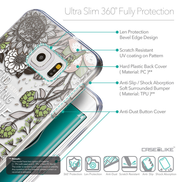 Details in English - CASEiLIKE Samsung Galaxy S6 Edge Plus back cover Blooming Flowers 2250
