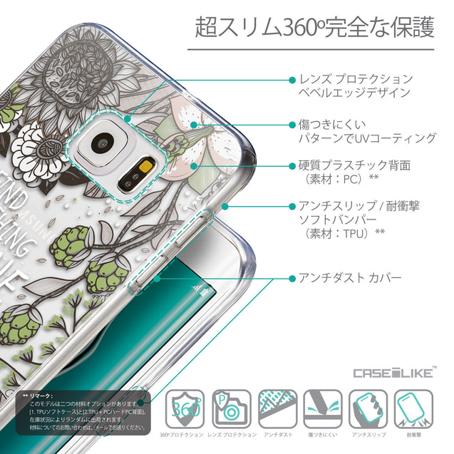 Details in Japanese - CASEiLIKE Samsung Galaxy S6 Edge Plus back cover Blooming Flowers 2250