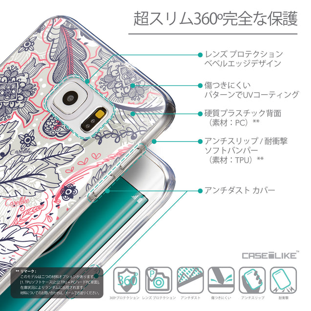 Details in Japanese - CASEiLIKE Samsung Galaxy S6 Edge Plus back cover Vintage Roses and Feathers Beige 2251