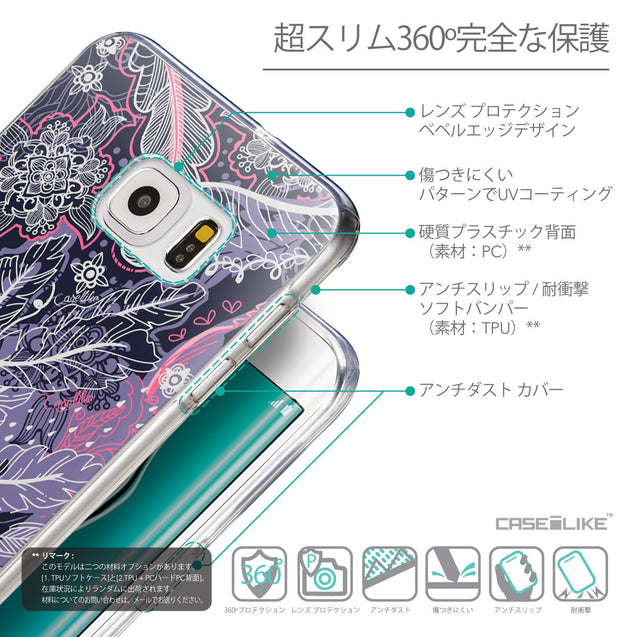 Details in Japanese - CASEiLIKE Samsung Galaxy S6 Edge Plus back cover Vintage Roses and Feathers Blue 2252