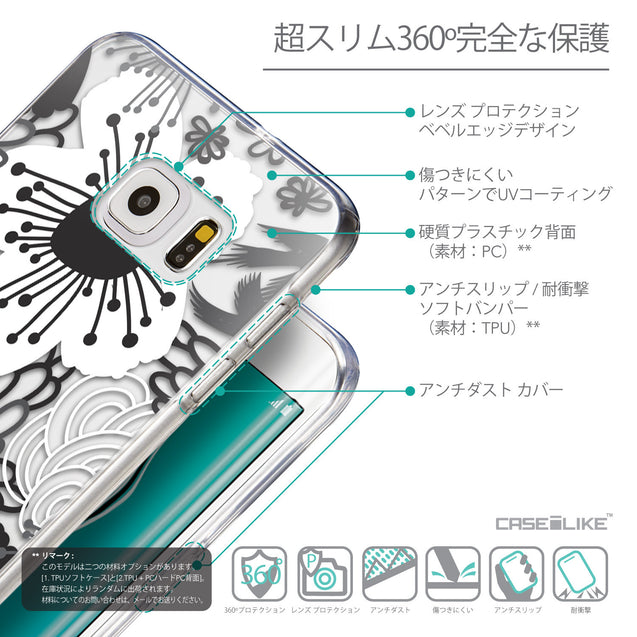 Details in Japanese - CASEiLIKE Samsung Galaxy S6 Edge Plus back cover Japanese Floral 2256