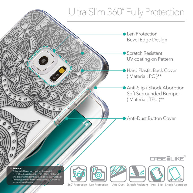 Details in English - CASEiLIKE Samsung Galaxy S6 Edge Plus back cover Mandala Art 2304