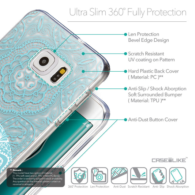 Details in English - CASEiLIKE Samsung Galaxy S6 Edge Plus back cover Mandala Art 2306