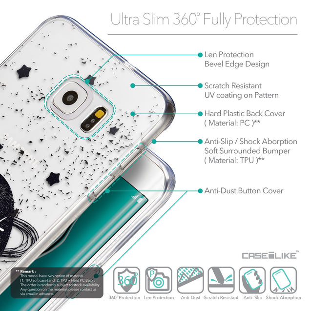 Details in English - CASEiLIKE Samsung Galaxy S6 Edge Plus back cover Quote 2401
