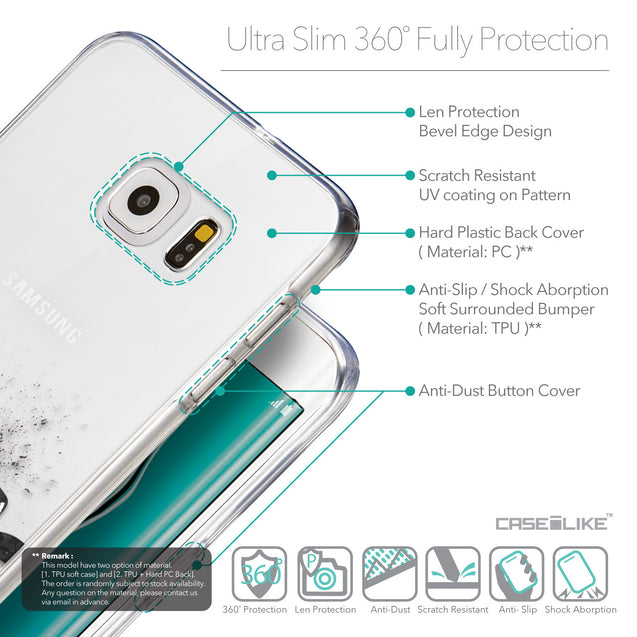 Details in English - CASEiLIKE Samsung Galaxy S6 Edge Plus back cover Quote 2402