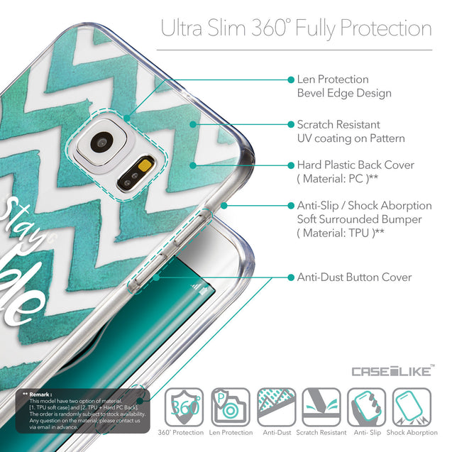 Details in English - CASEiLIKE Samsung Galaxy S6 Edge Plus back cover Quote 2418