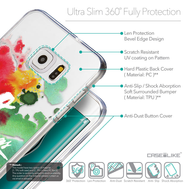 Details in English - CASEiLIKE Samsung Galaxy S6 Edge Plus back cover Quote 2424