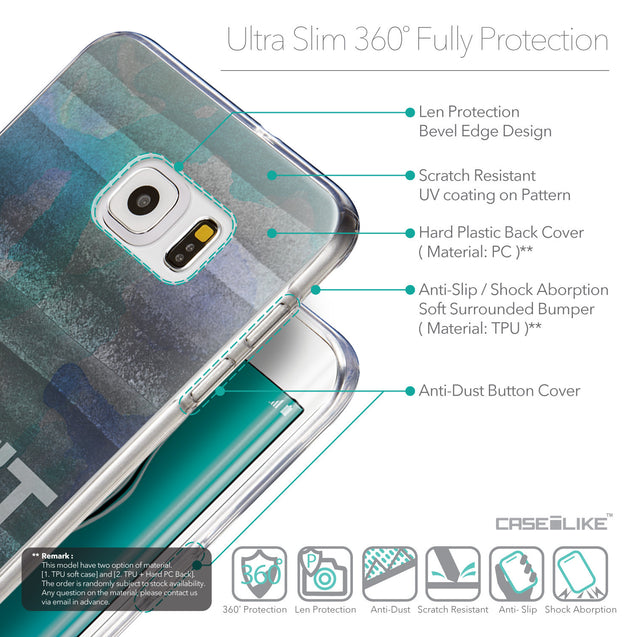 Details in English - CASEiLIKE Samsung Galaxy S6 Edge Plus back cover Quote 2431