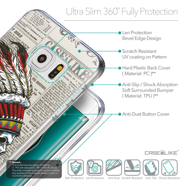 Details in English - CASEiLIKE Samsung Galaxy S6 Edge Plus back cover Art of Skull 2522