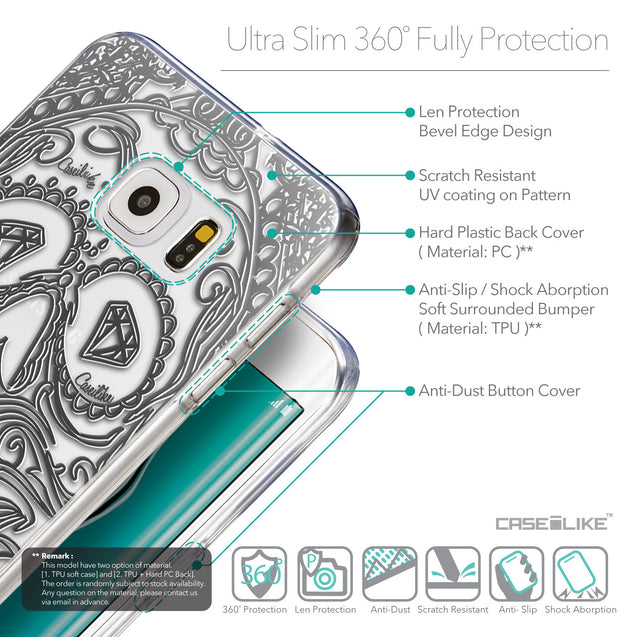 Details in English - CASEiLIKE Samsung Galaxy S6 Edge Plus back cover Art of Skull 2524
