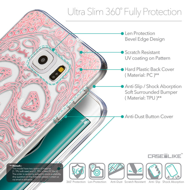 Details in English - CASEiLIKE Samsung Galaxy S6 Edge Plus back cover Art of Skull 2525