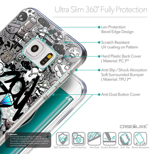 Details in English - CASEiLIKE Samsung Galaxy S6 Edge Plus back cover Graffiti 2706