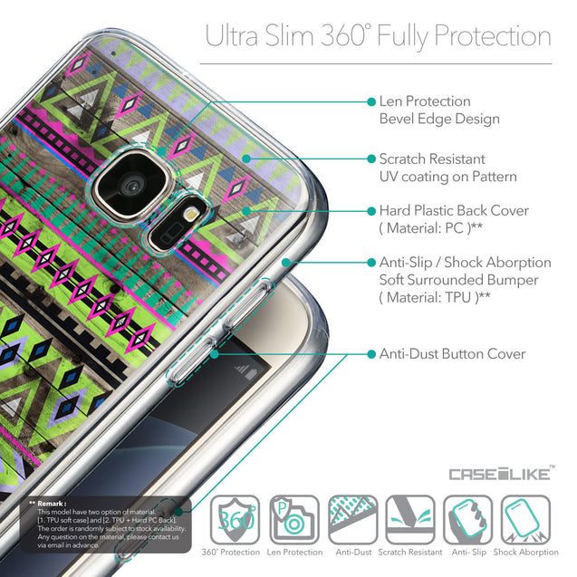 Details in English - CASEiLIKE Samsung Galaxy S7 back cover Indian Tribal Theme Pattern 2049
