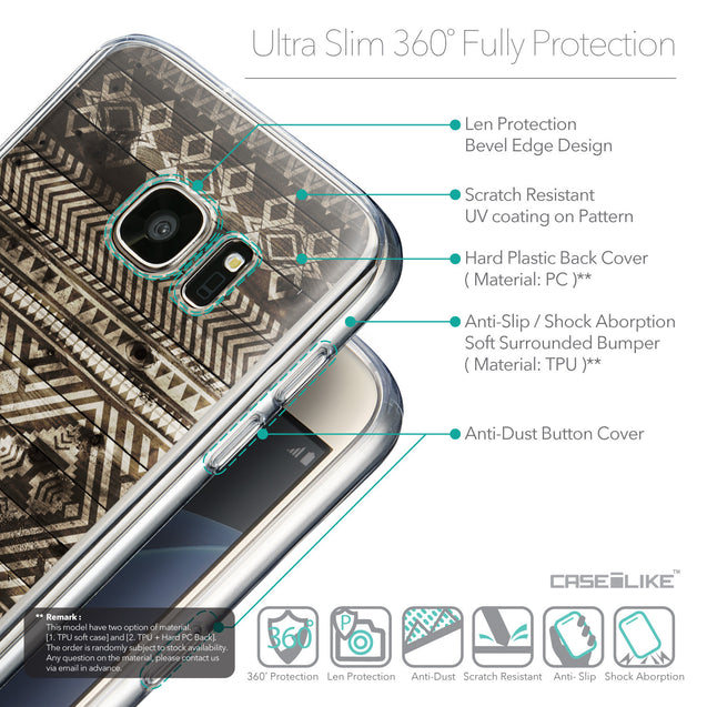 Details in English - CASEiLIKE Samsung Galaxy S7 back cover Indian Tribal Theme Pattern 2050