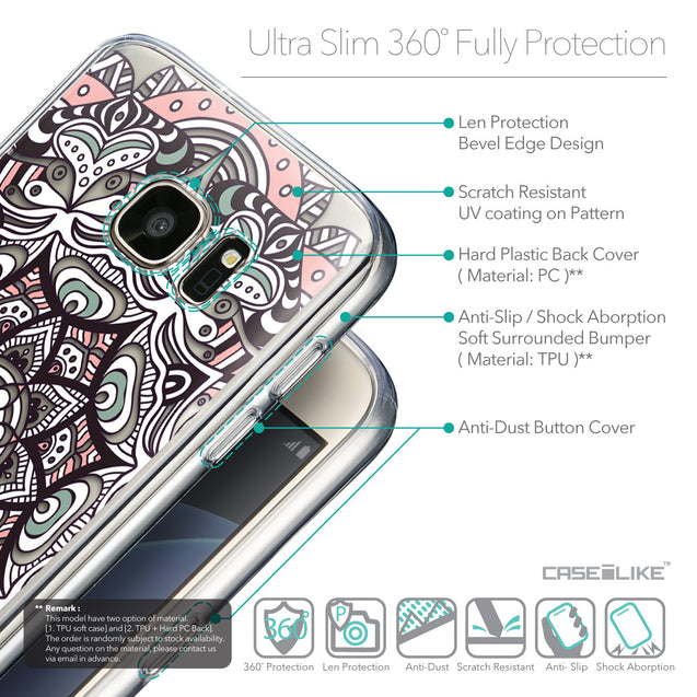 Details in English - CASEiLIKE Samsung Galaxy S7 back cover Mandala Art 2095