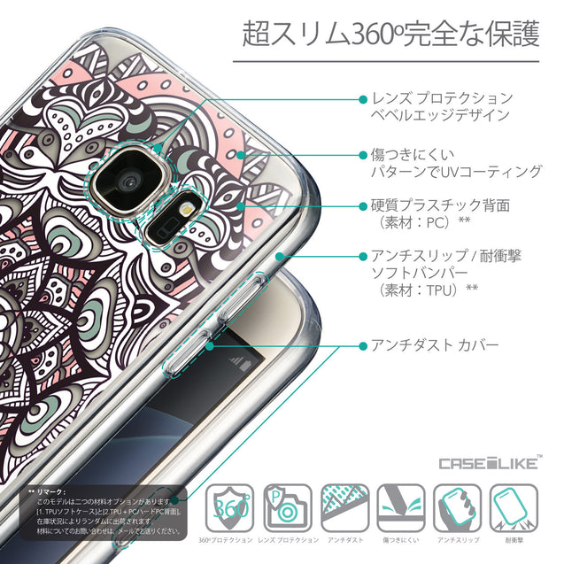 Details in Japanese - CASEiLIKE Samsung Galaxy S7 back cover Mandala Art 2095