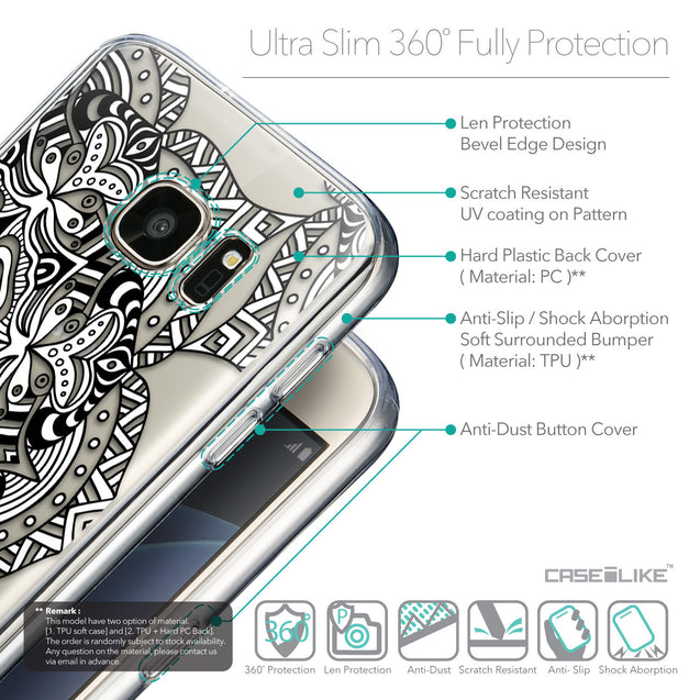 Details in English - CASEiLIKE Samsung Galaxy S7 back cover Mandala Art 2096