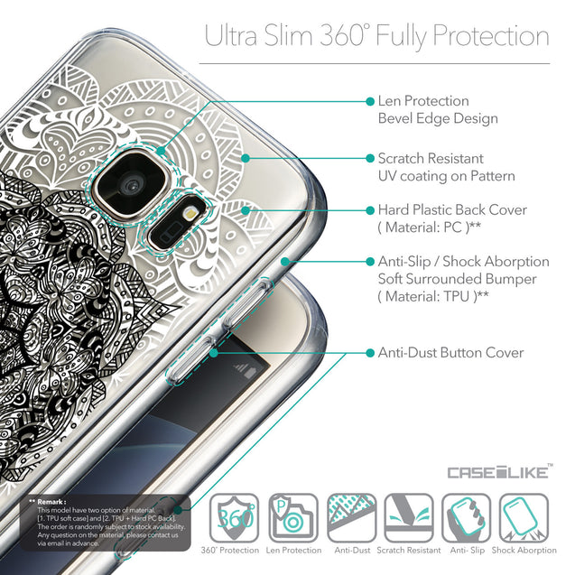 Details in English - CASEiLIKE Samsung Galaxy S7 back cover Mandala Art 2097