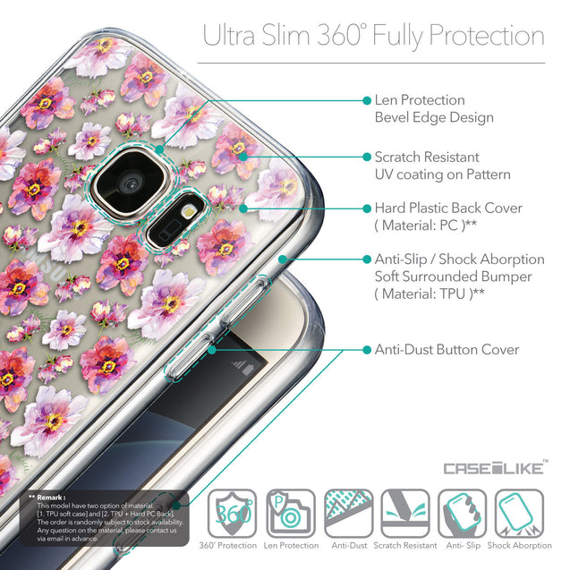 Details in English - CASEiLIKE Samsung Galaxy S7 back cover Watercolor Floral 2232