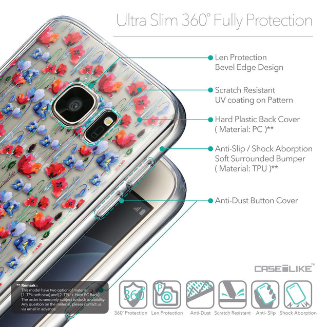 Details in English - CASEiLIKE Samsung Galaxy S7 back cover Watercolor Floral 2233