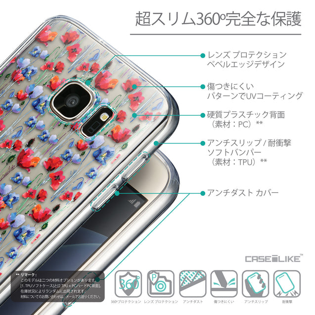 Details in Japanese - CASEiLIKE Samsung Galaxy S7 back cover Watercolor Floral 2233