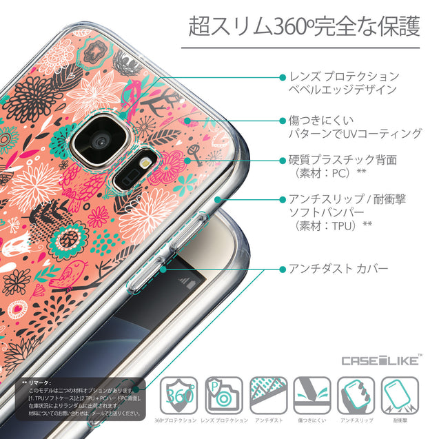 Details in Japanese - CASEiLIKE Samsung Galaxy S7 back cover Spring Forest Pink 2242