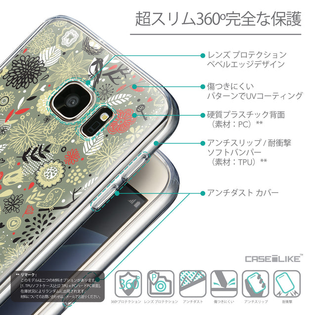 Details in Japanese - CASEiLIKE Samsung Galaxy S7 back cover Spring Forest Gray 2243