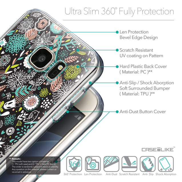 Details in English - CASEiLIKE Samsung Galaxy S7 back cover Spring Forest Black 2244