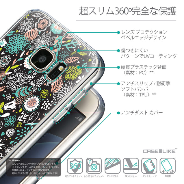 Details in Japanese - CASEiLIKE Samsung Galaxy S7 back cover Spring Forest Black 2244