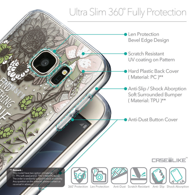Details in English - CASEiLIKE Samsung Galaxy S7 back cover Blooming Flowers 2250