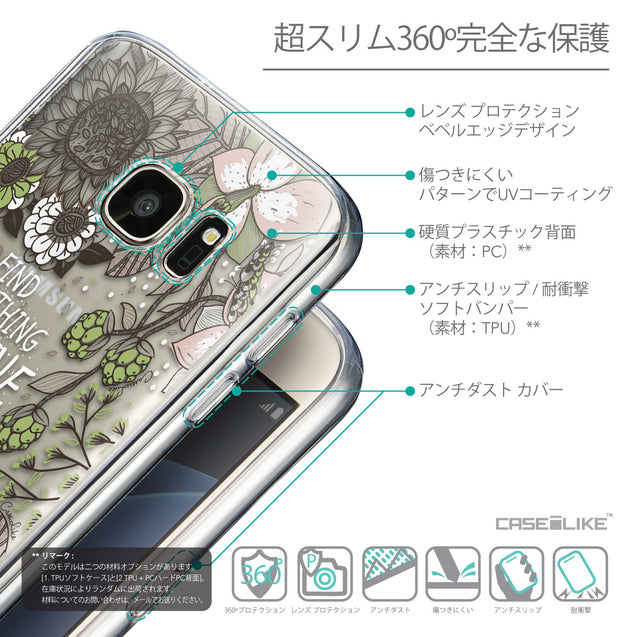 Details in Japanese - CASEiLIKE Samsung Galaxy S7 back cover Blooming Flowers 2250