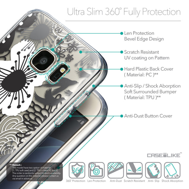 Details in English - CASEiLIKE Samsung Galaxy S7 back cover Japanese Floral 2256
