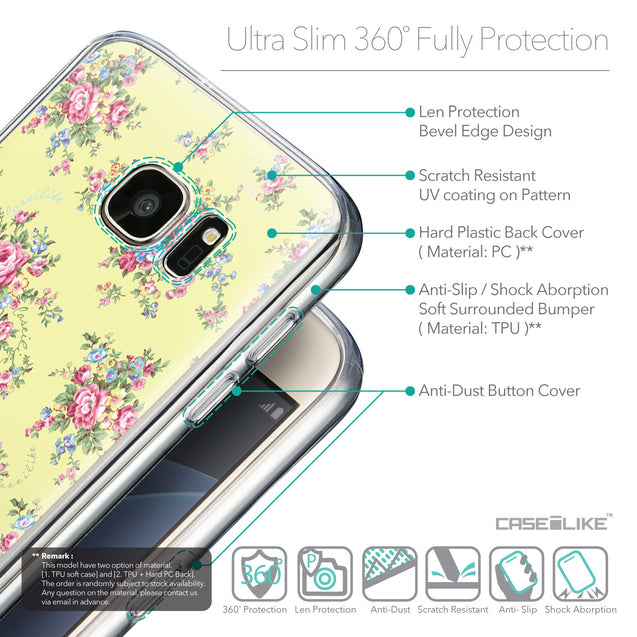Details in English - CASEiLIKE Samsung Galaxy S7 back cover Floral Rose Classic 2264