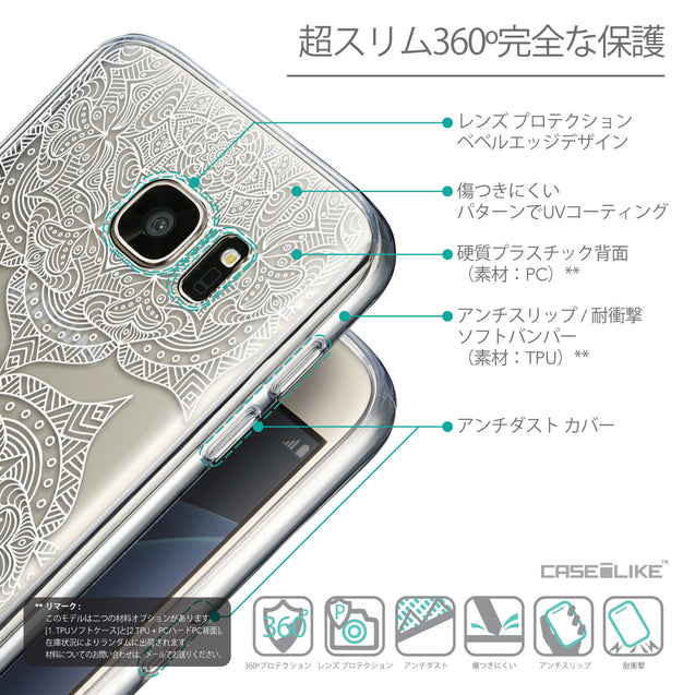 Details in Japanese - CASEiLIKE Samsung Galaxy S7 back cover Mandala Art 2303