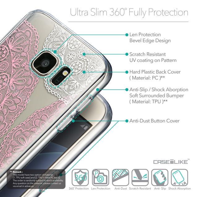 Details in English - CASEiLIKE Samsung Galaxy S7 back cover Mandala Art 2305