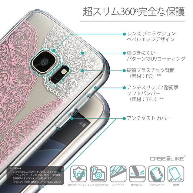 Details in Japanese - CASEiLIKE Samsung Galaxy S7 back cover Mandala Art 2305